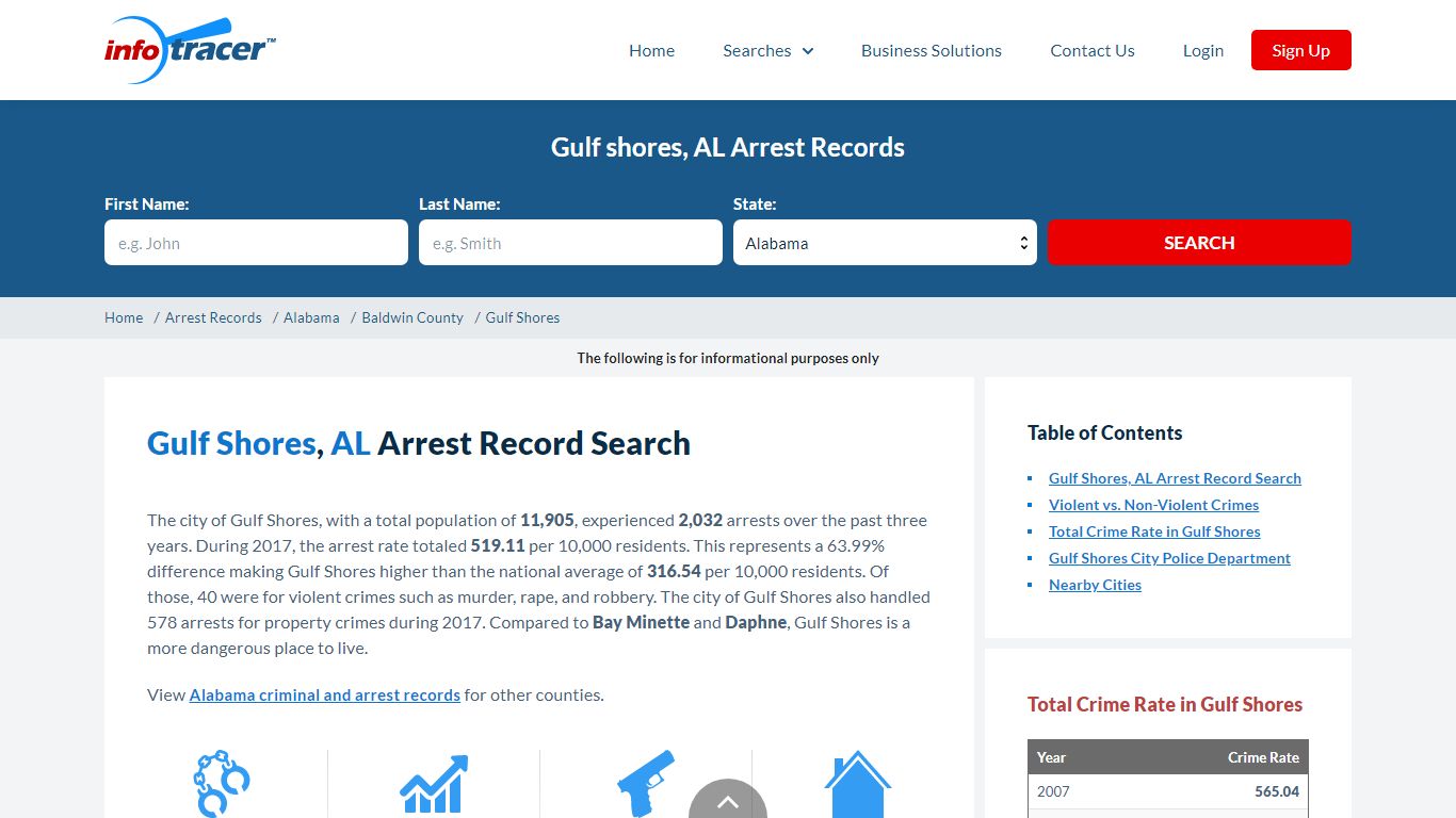 Find Gulf Shores, AL Arrest Records Online - InfoTracer